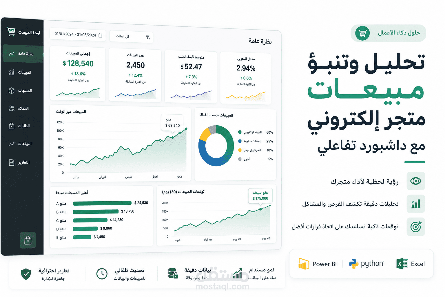 تحليل وتنبؤ مبيعات متجر إلكتروني مع داشبورد تفاعلي
