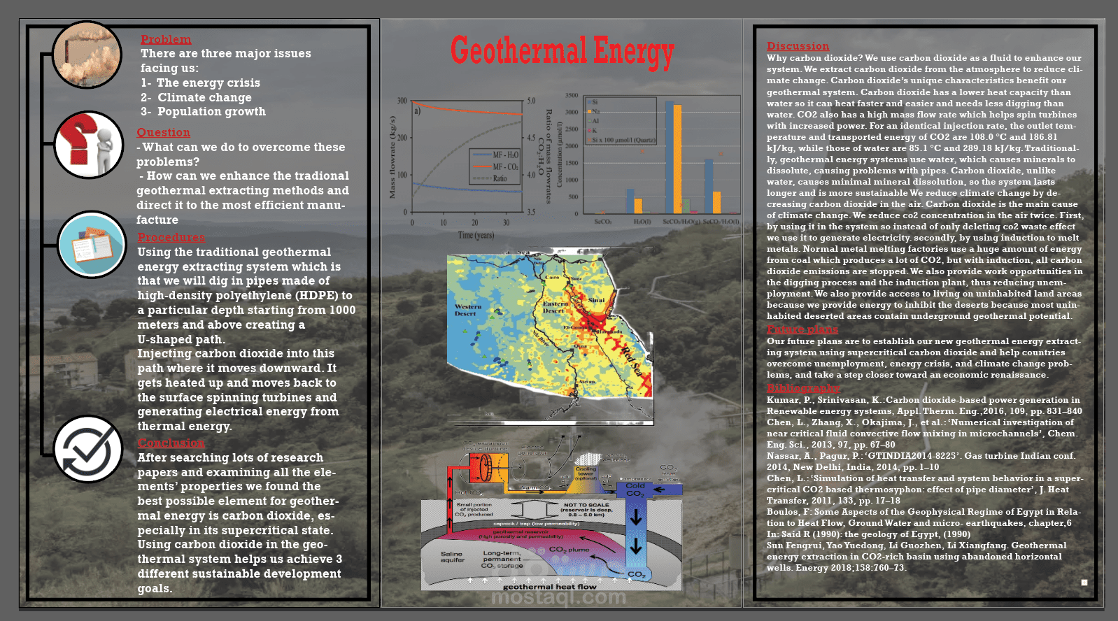 ICEF Project design