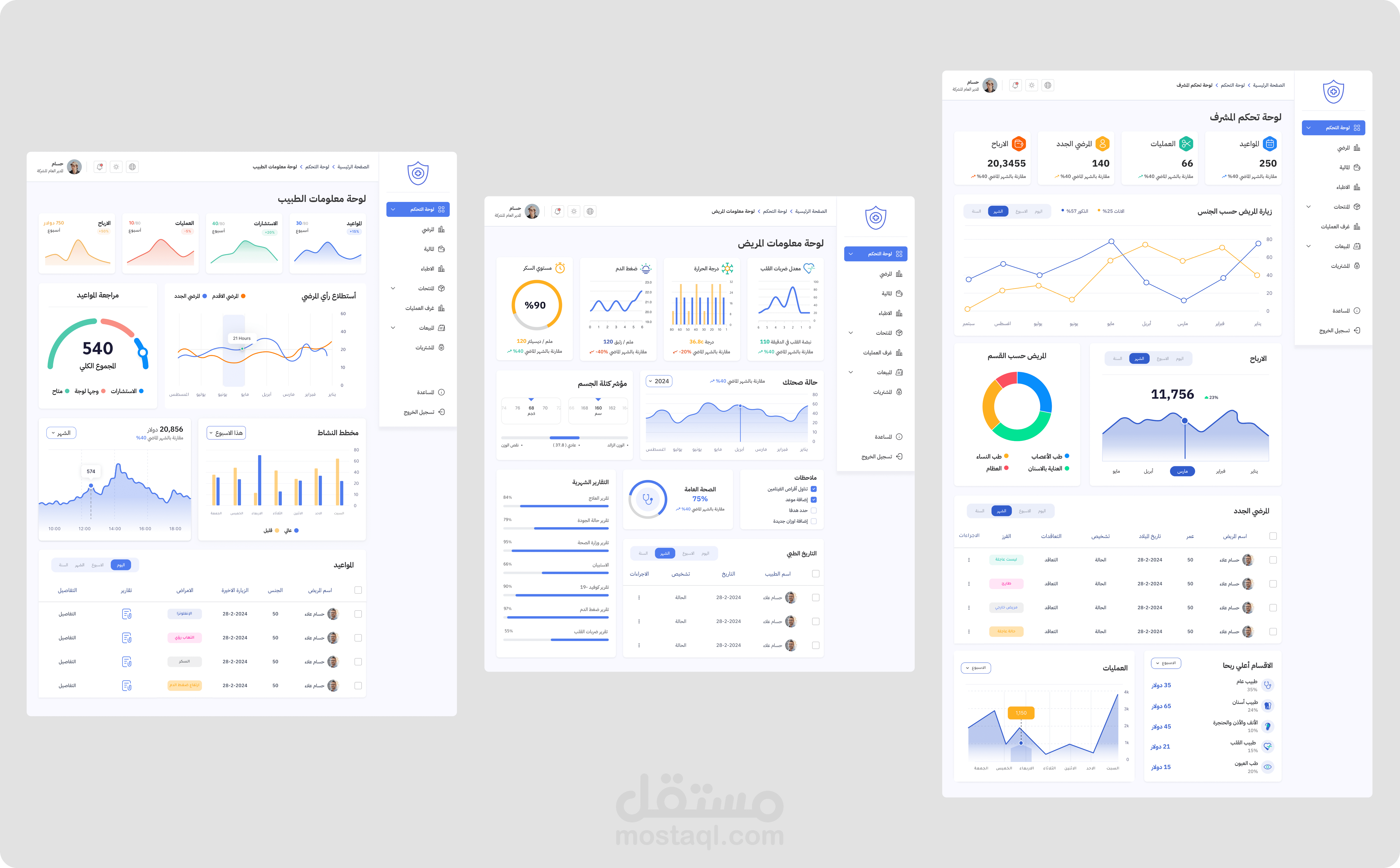 Dashboard system management hospital