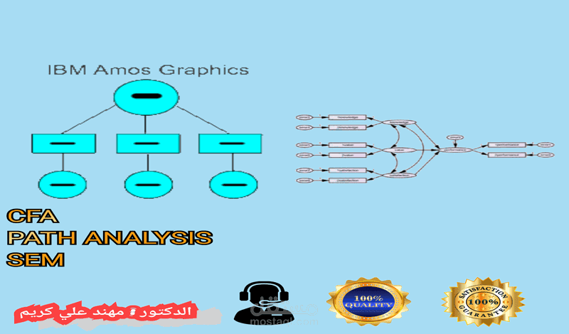 التحليل الاحصائي باستخدام برنامج AMOS