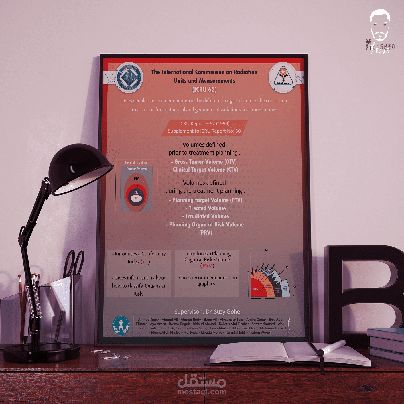 بوستر تعليمي