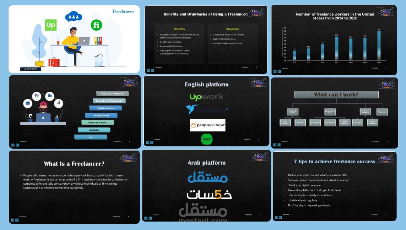 Microsoft Power Point/ عروض تقديمية بوربوينت