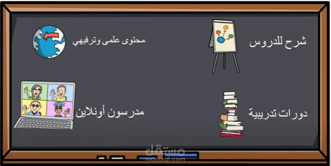 فيديو وايت بورد