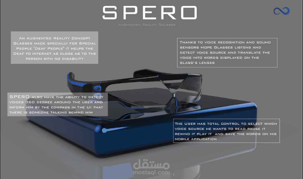 Sepro