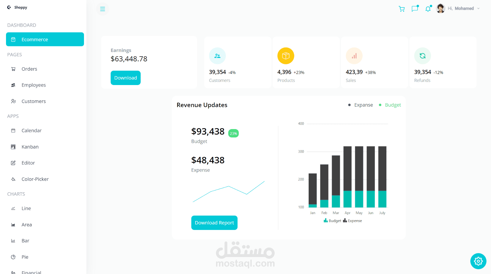لوحه تحكم -  Dashboard App