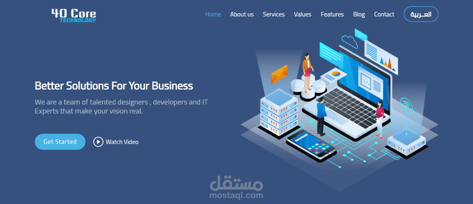 ملف تعريفي لشركات