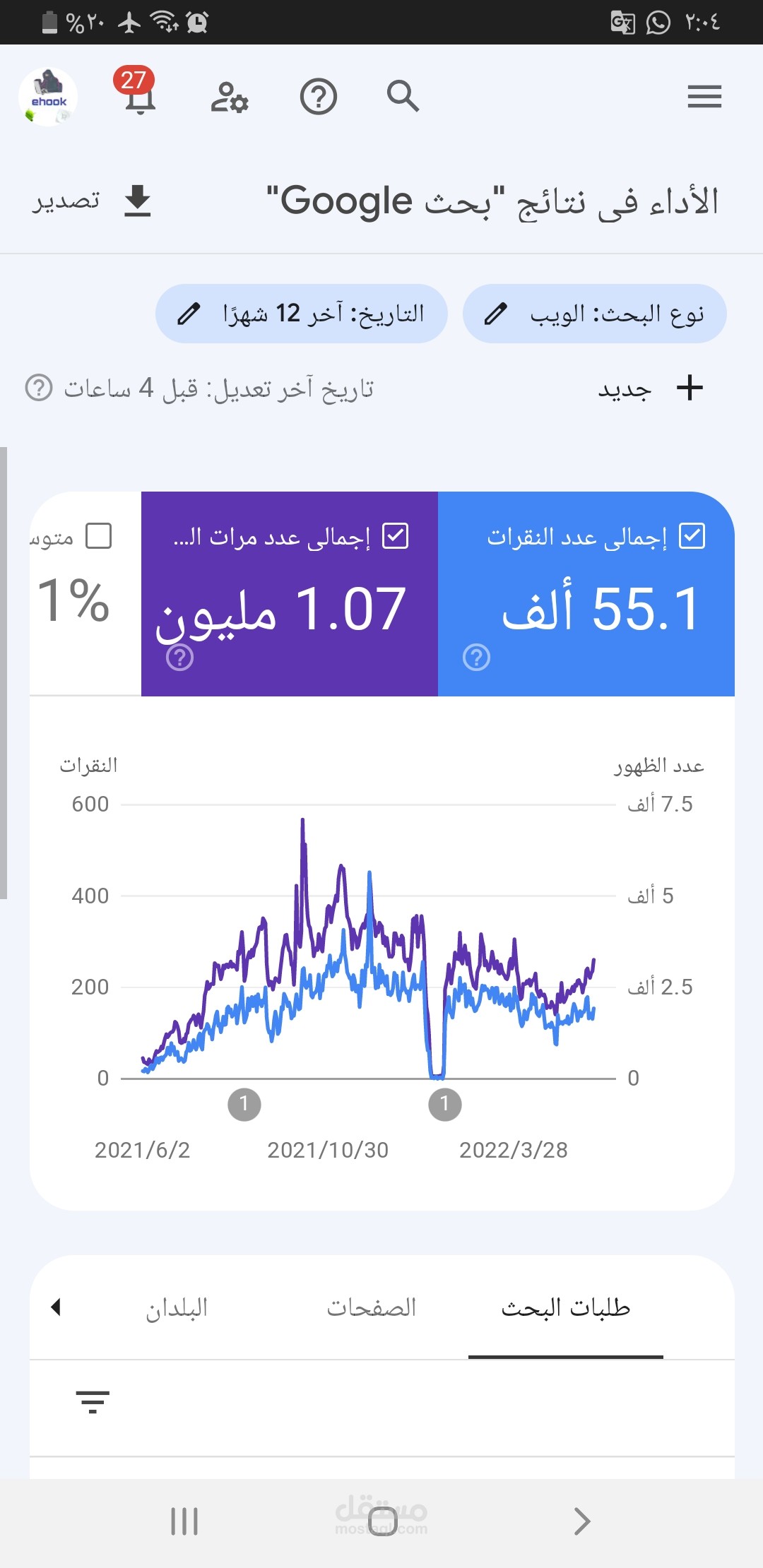 احصائيات جوجل Search Console