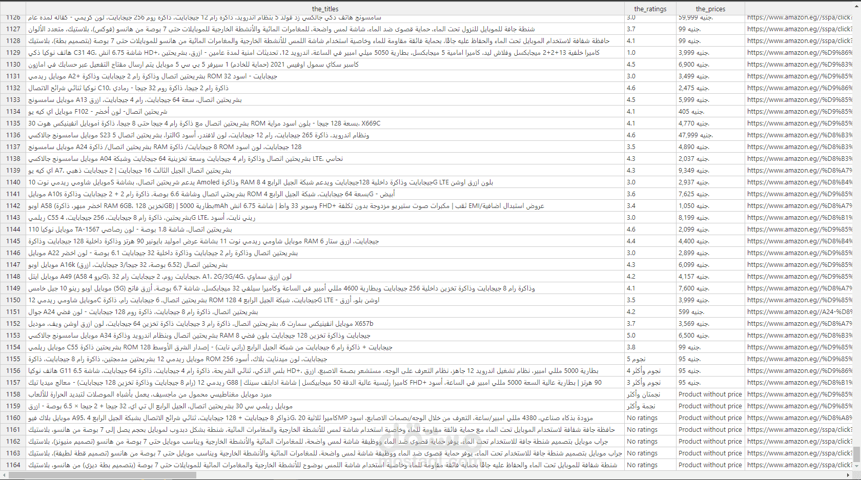 استخراج بيانات من موقع Amazon