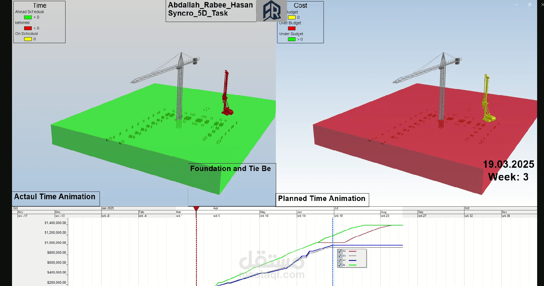 4D&5D BIM Using Synchro