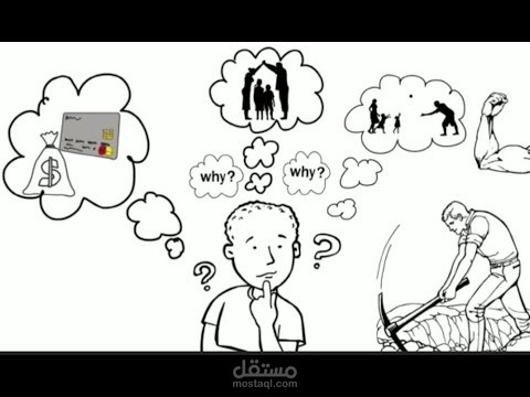 تصميم فيديو  اعلاني وايت بورد انيميشن