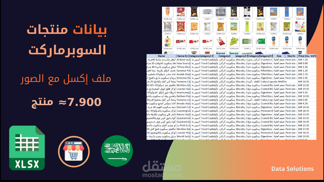 قاعدة بيانات منتجات السوبر ماركت في السعودية | 7,900 منتج