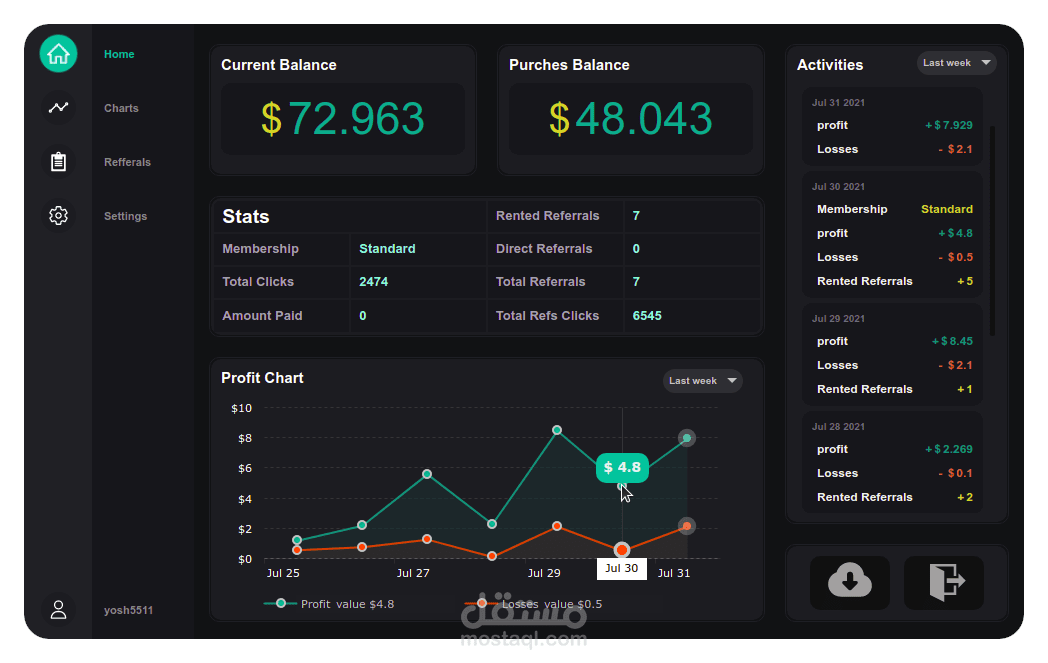 MyOjooo Desktop application