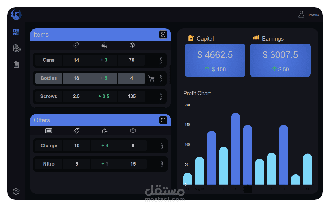 Ophelos Desktop application