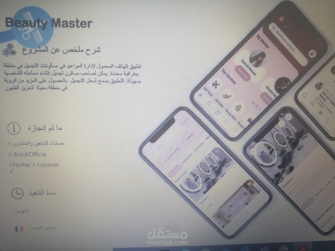 Beauty Master