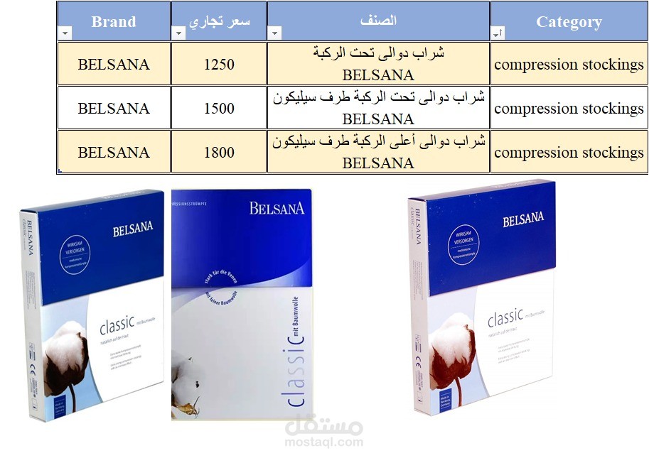 ادخال بيانات على اكسيل شيت