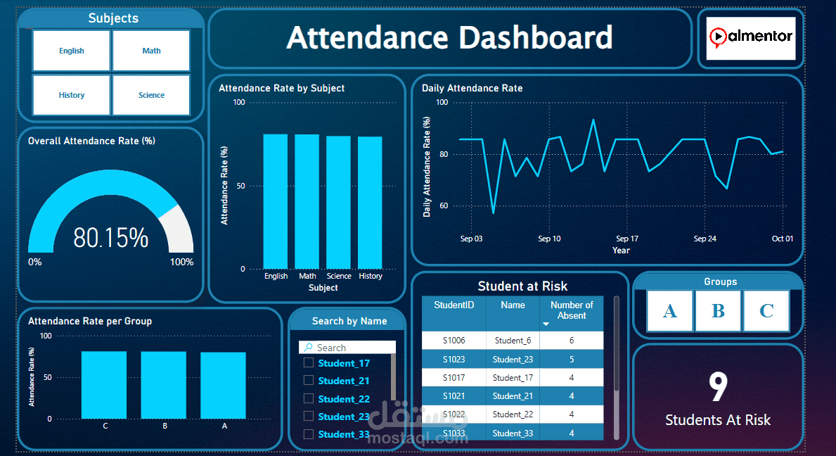 Attendance Dashboard for student