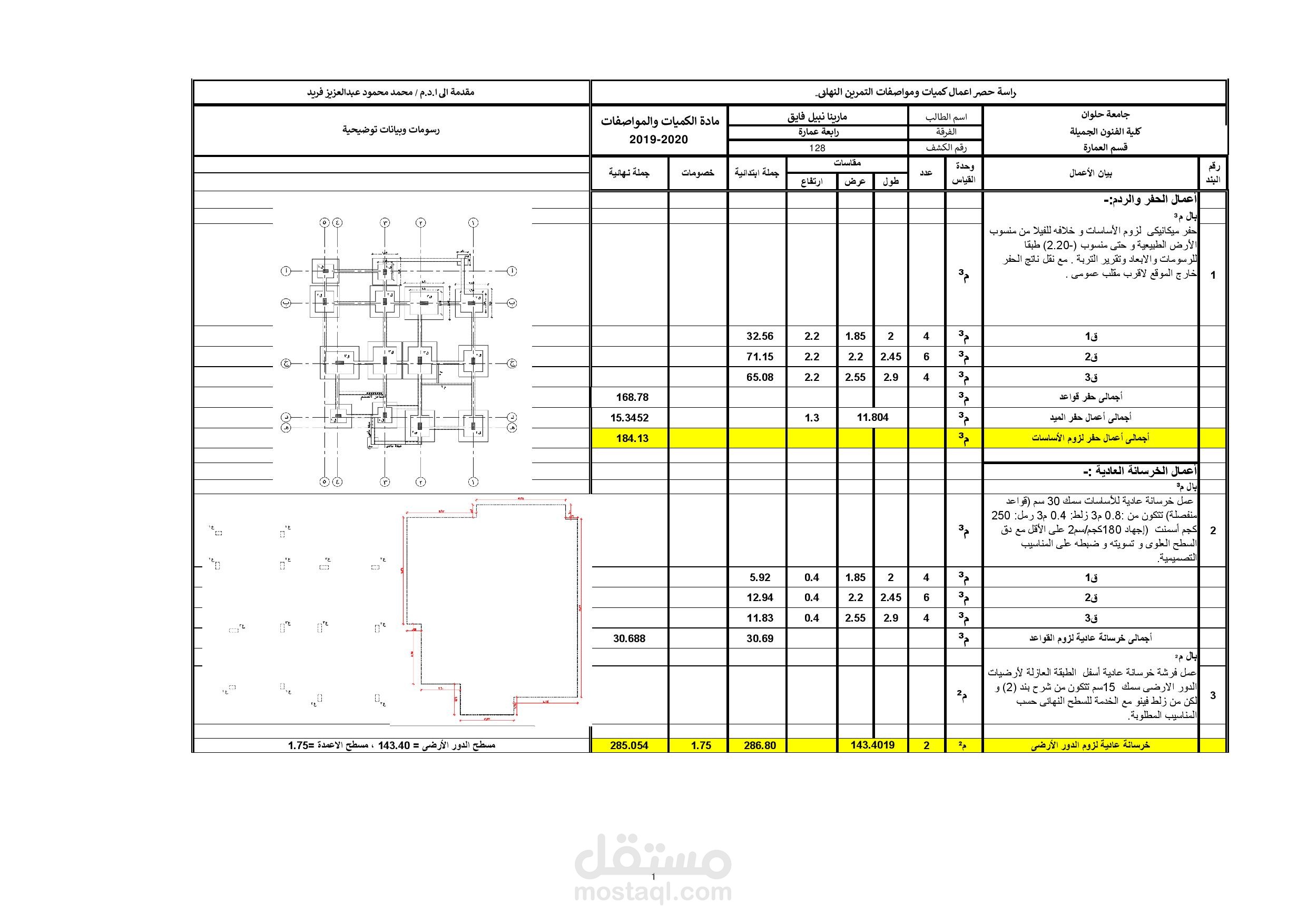حصر كميات بالمواصفة الخاصة لكل بند