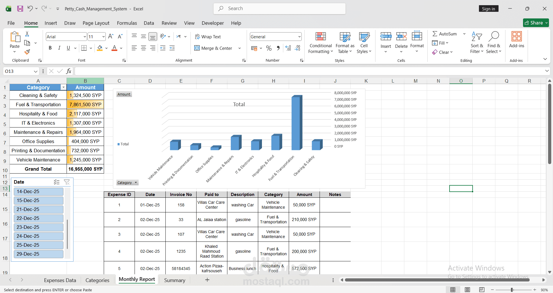 petty cash management system file