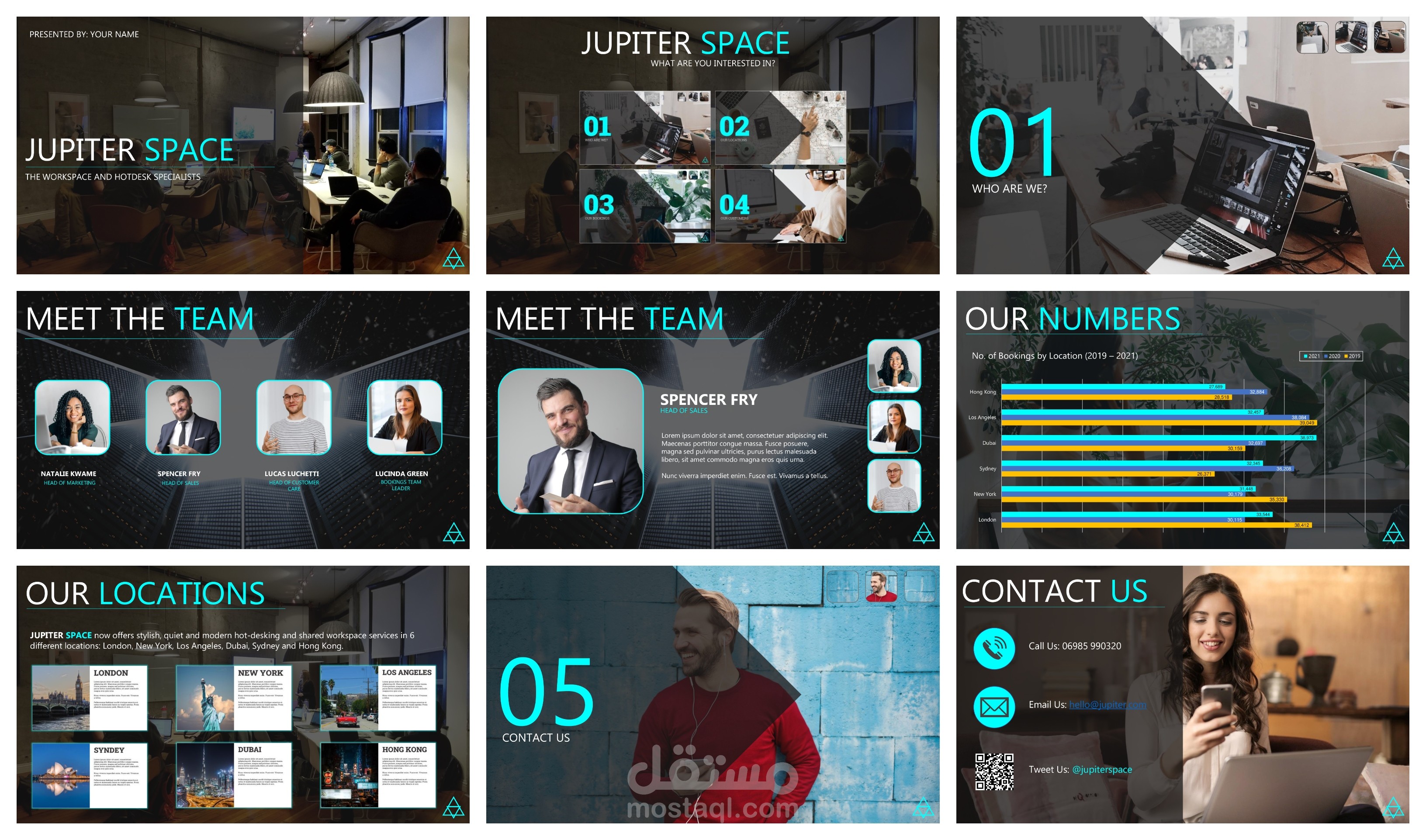 عرض تقديمي لشركه سفريات