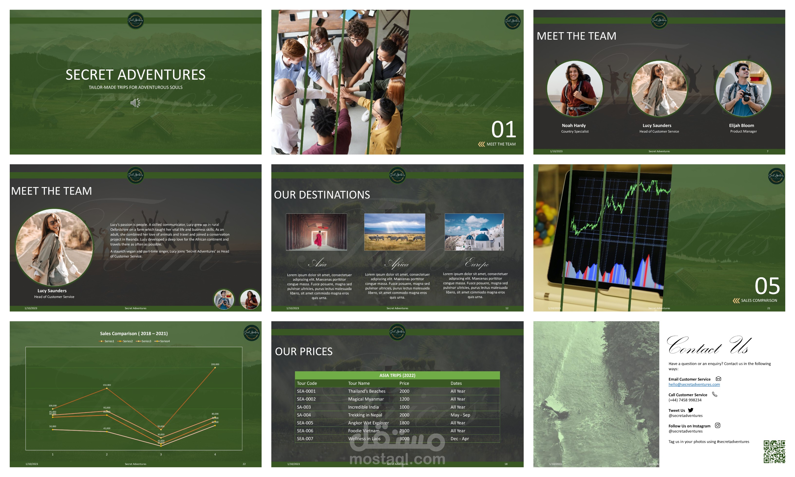 عرض تقديمي خاص بشركه تسويق