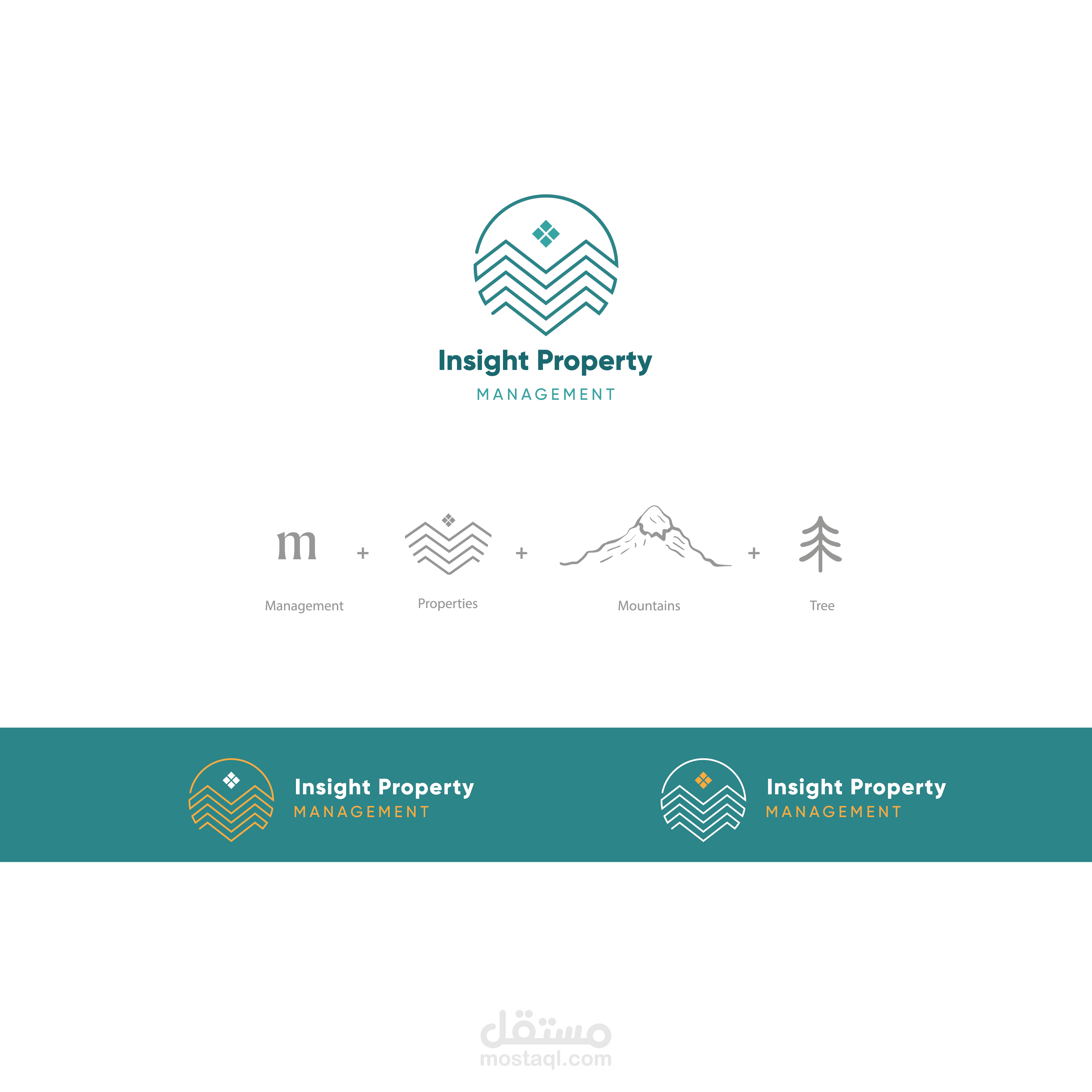 Insight Property Management