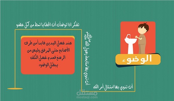 انفوجرافيك خطوات الصلاه