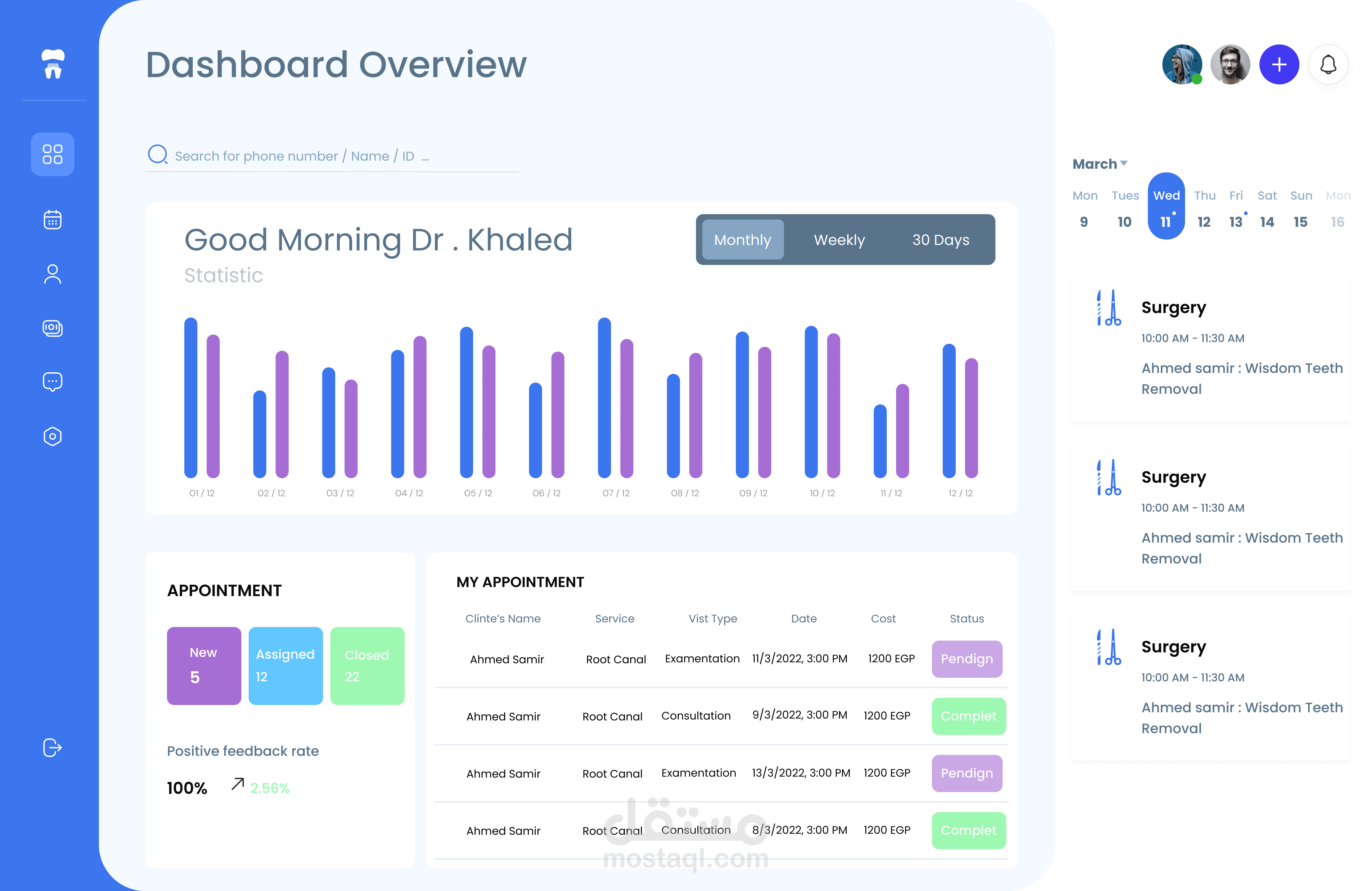 Dental clinic dashboard