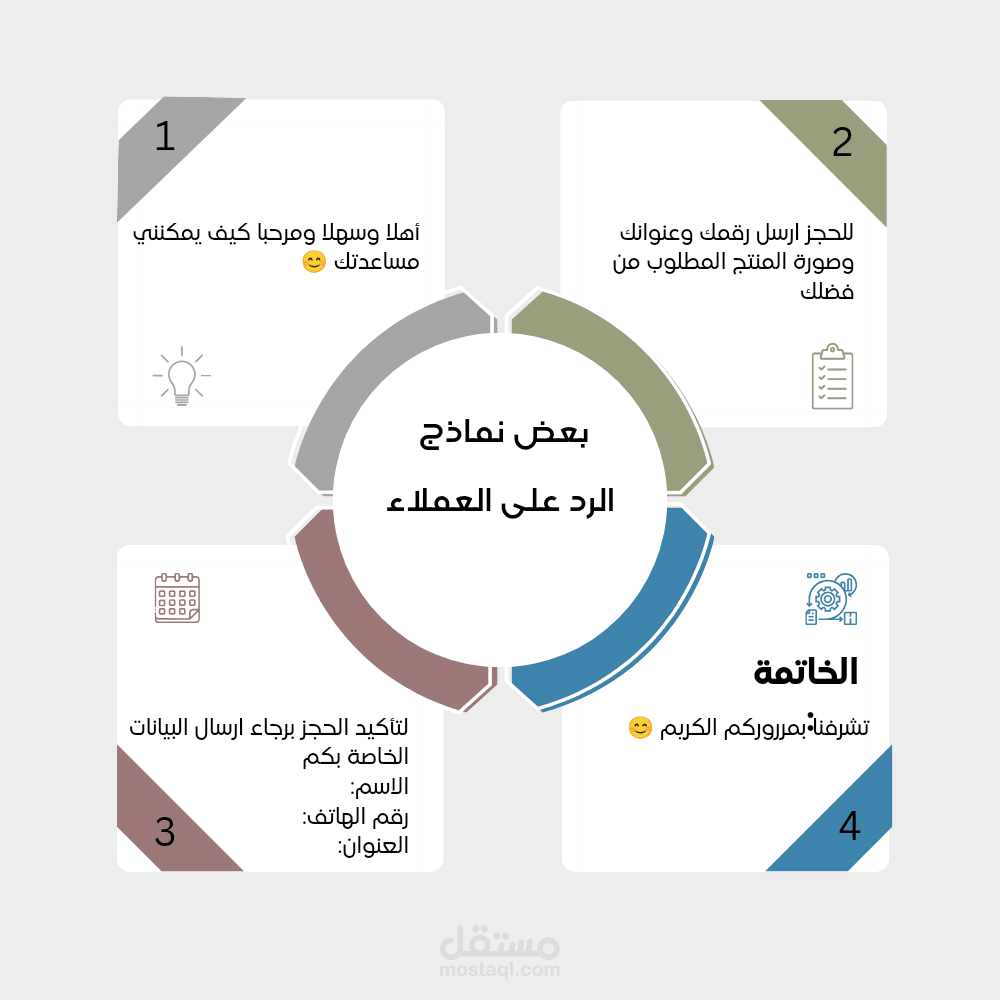 إدارة مواقع التواصل الاجتماعي