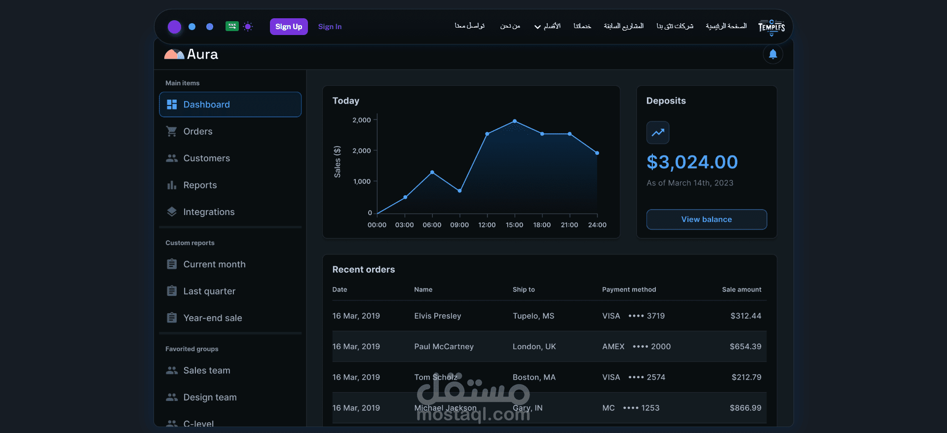 قالب موقع احترافي متعدد الاستخدامات