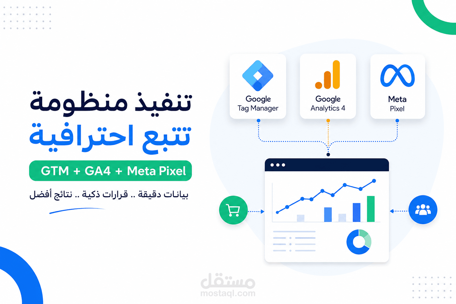 تنفيذ منظومة تتبع احترافية باستخدام GTM وGA4 وMeta Pixel