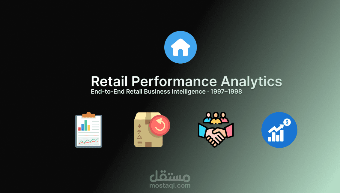 Retail Sales & Customer Analytics Dashboard | Power BI Project