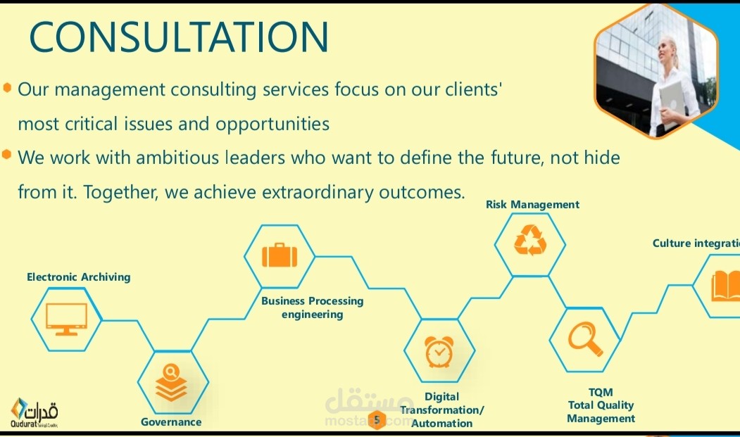 عرض تقديمي powerpoint لشركة باللغة الإنجليزية