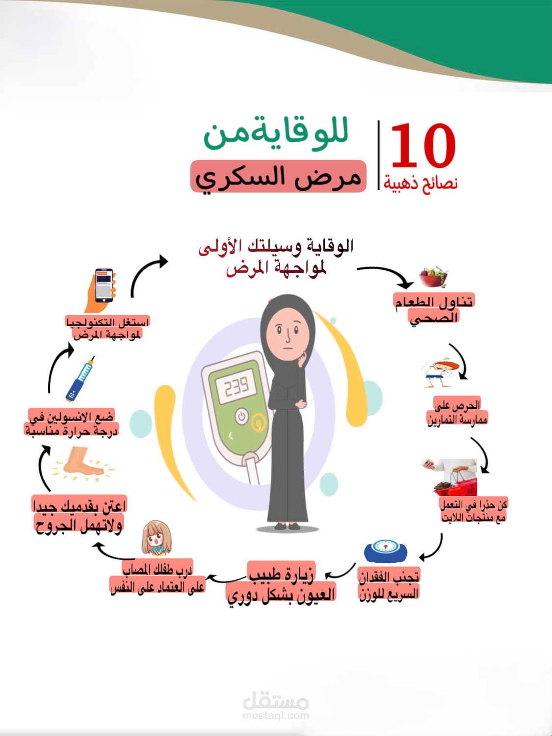 تصميم مقاطع تفاعليه تعليميه وبوسترات