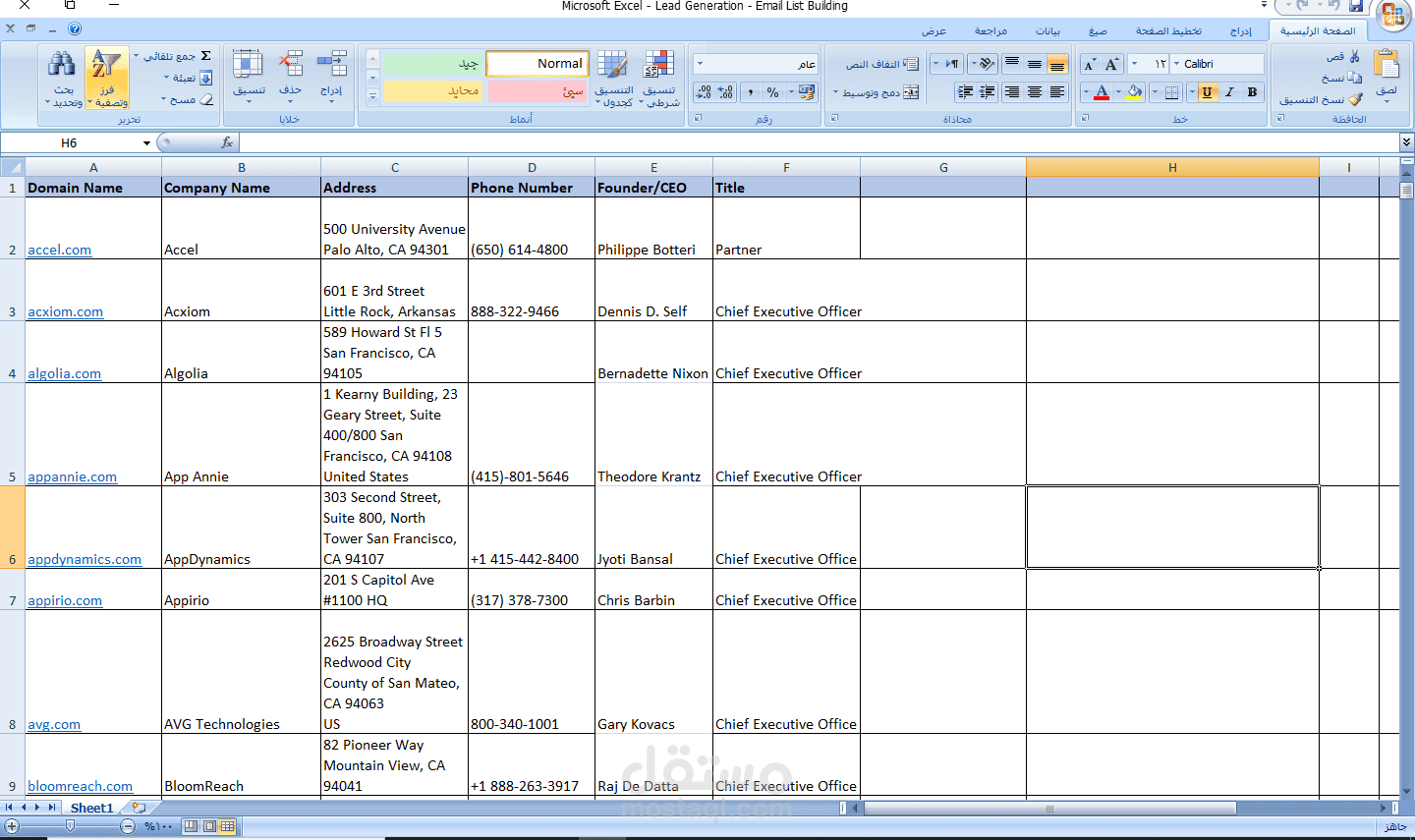 قوائم عن معلومات شركات تقنية