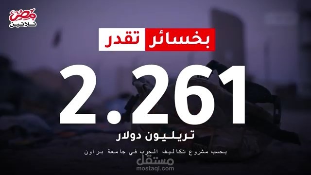 فيديوجراف إخباري  ||  هل حققت امريكا أهدافها في أفغانستان ام فشلت؟ - حاول تفهم