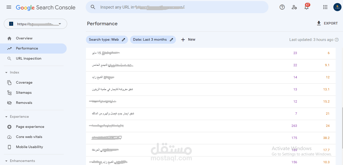 Samples of Successful TOP 10 Ranking Keywords For Clients-1