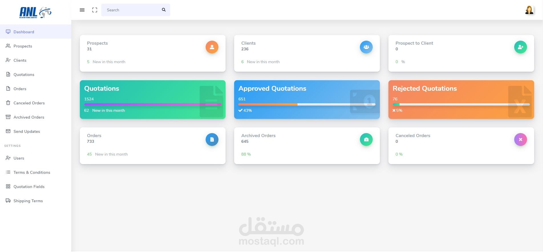 Web Application for organizing Shipping Company