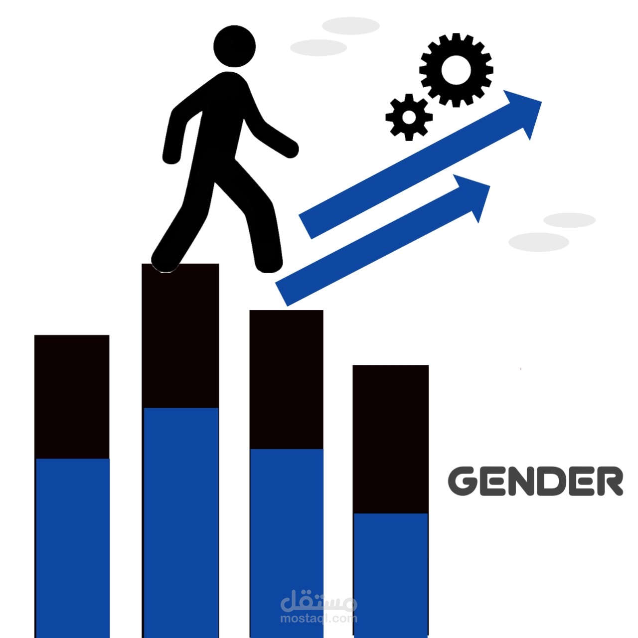 تصميم علامة تجارية