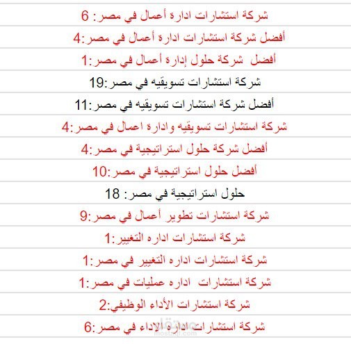نتائج و ترتيب موقع العميل بالكلمات المستهدفة