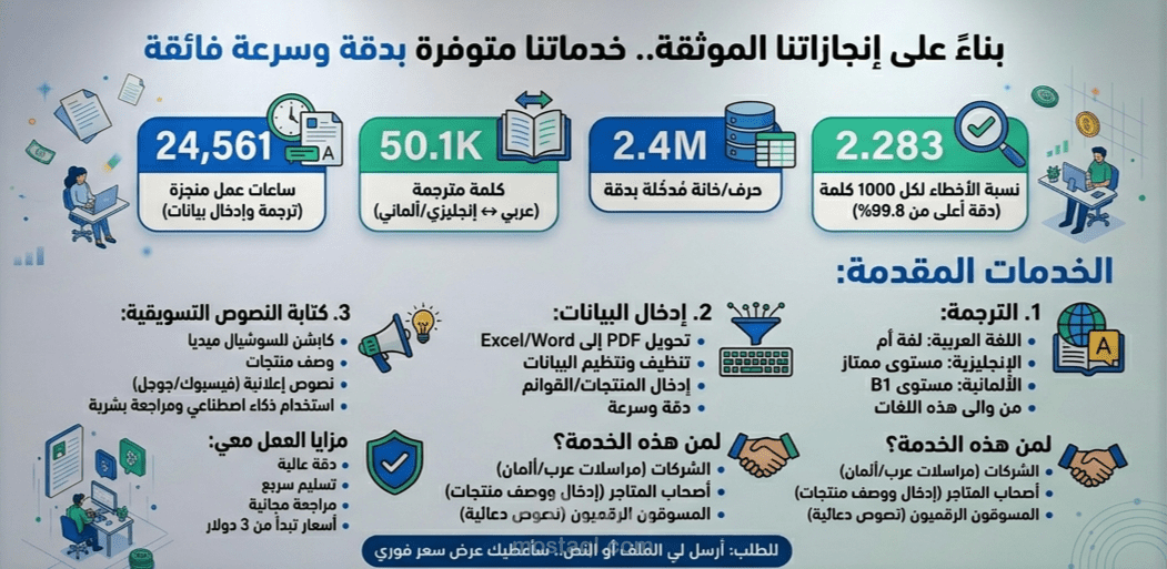 ترجمة احترافية (عربي، إنجليزي، ألماني) + إدخال بيانات + كتابة نصوص تسويقية