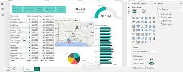 تحليل البيانات باستخدام power BI