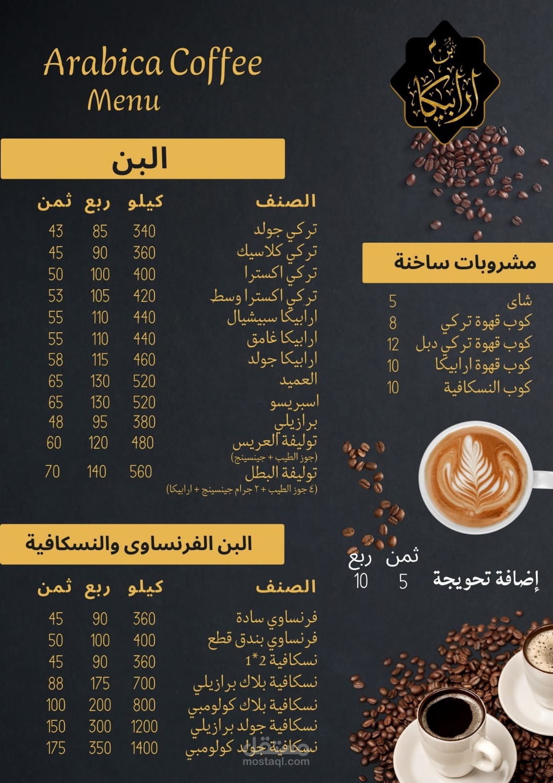 انشاء منيو