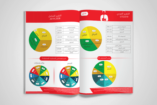 انفوجرافيك infographic
