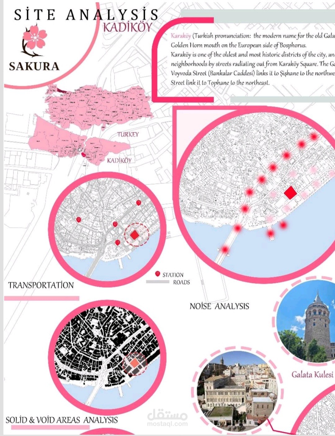 Boutique hotel in İstanbul