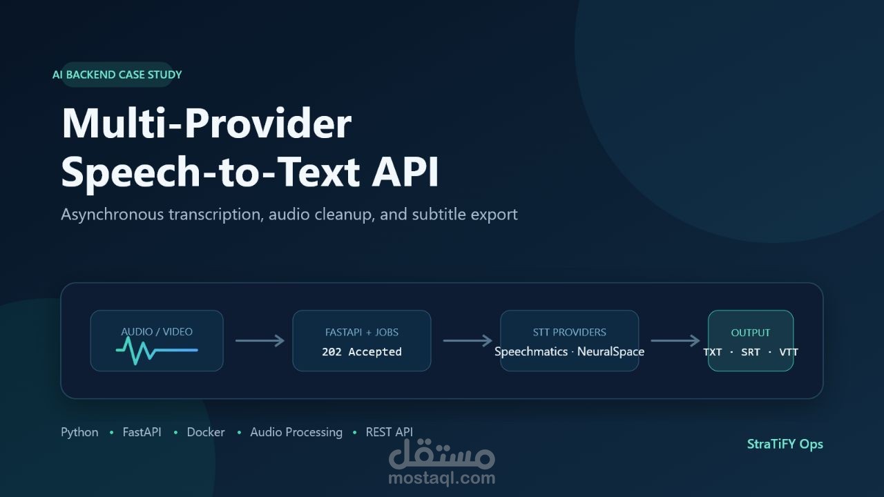 واجهة API لتحويل الصوت والفيديو إلى نص باستخدام الذكاء الاصطناعي