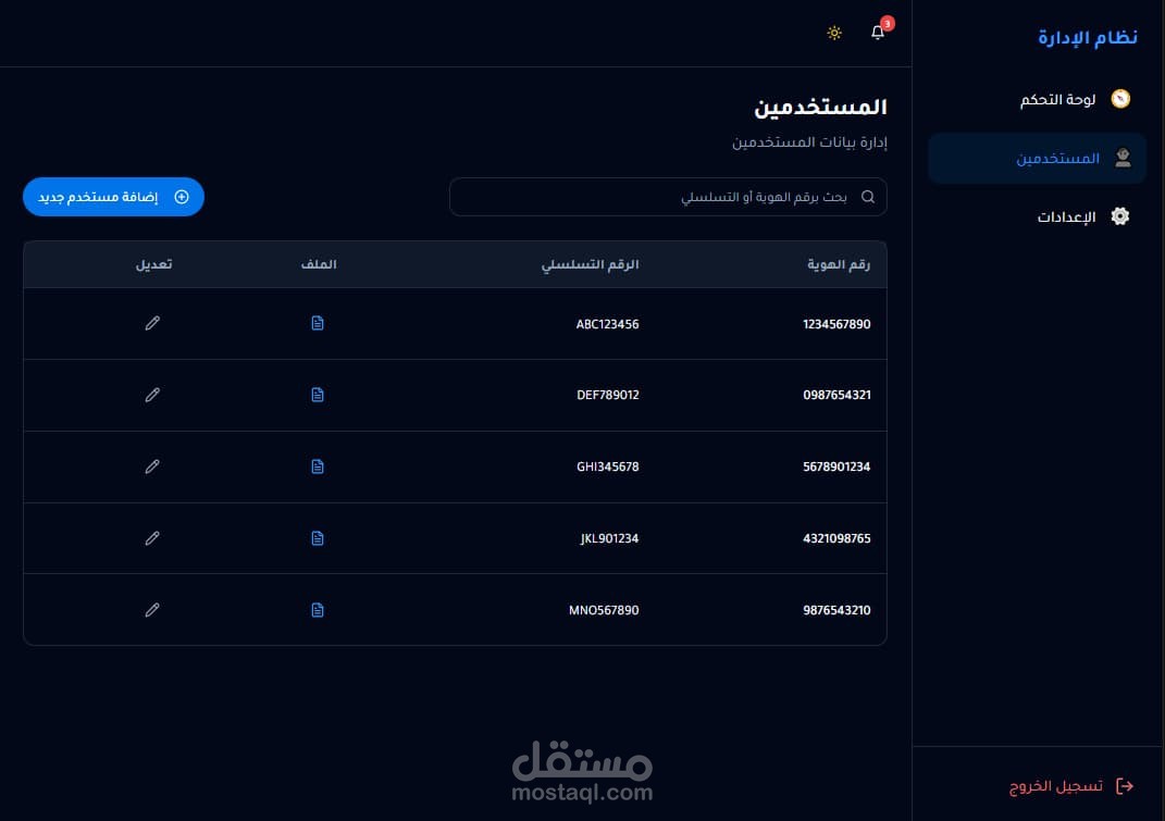 دشبورد لادارة الملفات بشكل جيد وفيها صفحة تحقق للمستخدمين