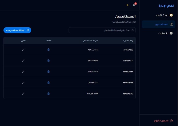 دشبورد لادارة الملفات بشكل جيد وفيها صفحة تحقق للمستخدمين