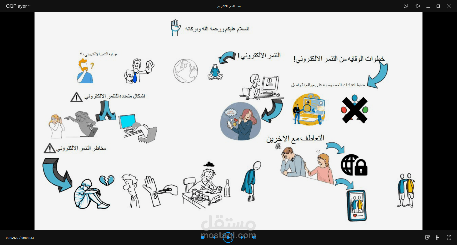 "صانع وايت بورد انيميشن: الإبداع في إنشاء الإعلانات والترويج للمحتوى