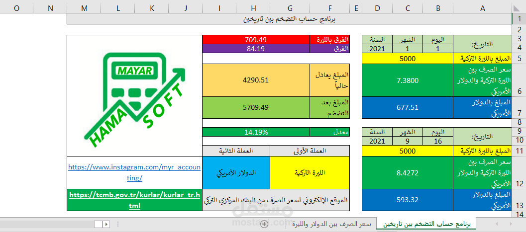 برنامج حساب التضخم بين تاريخين (من تصميمي)