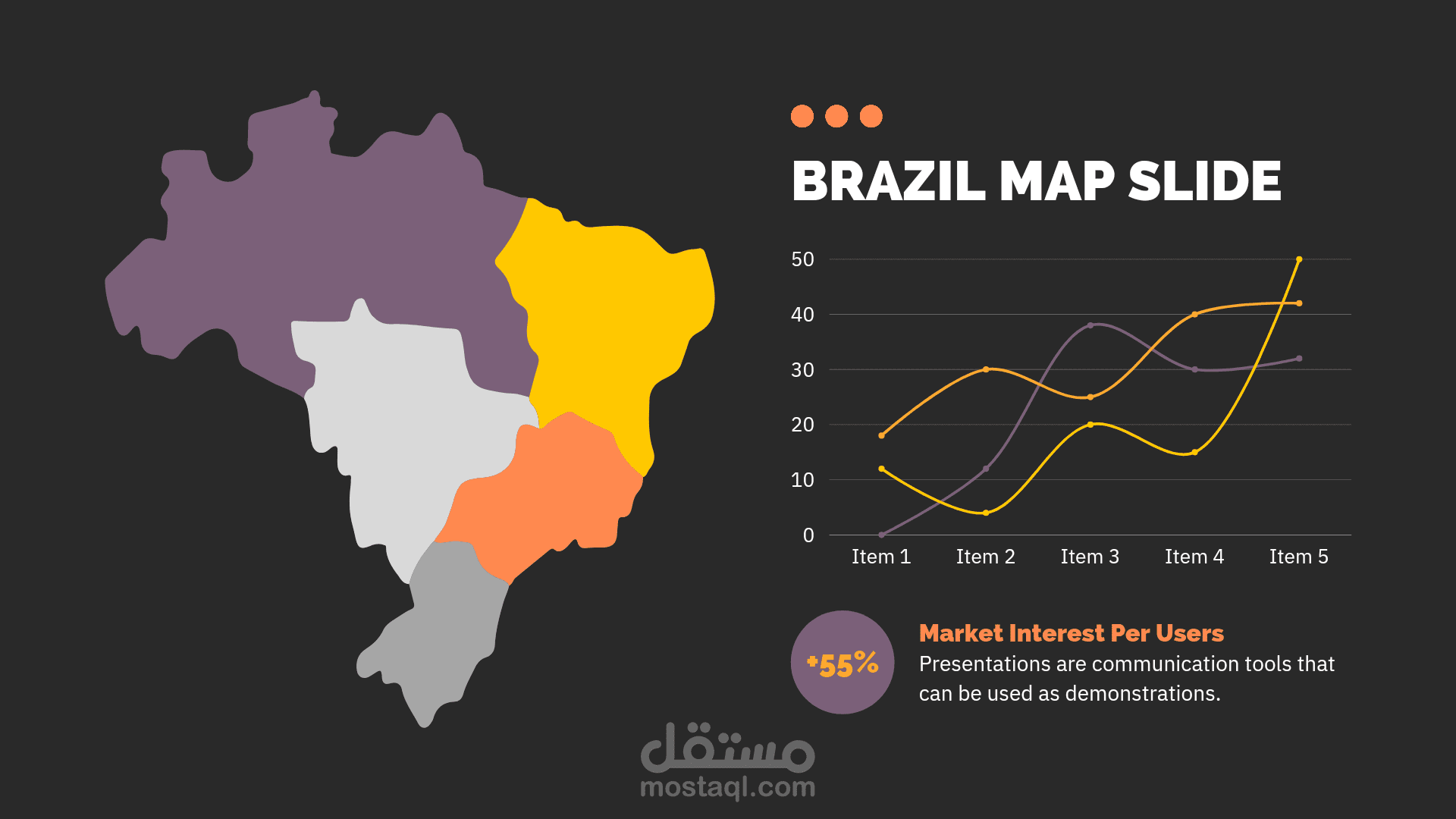 تصميم عروض تقديمية احترافية لجهات دولية ومحلية